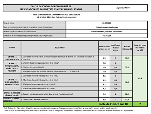 Philips FC824309 - vue 10