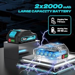 Mini Chainsaw Cordless, 8 Inch & 6 Inch Portable Electric Chainsaw, Battery Powered Handheld Power Chain Saw with 2 Batteries and Auto Oil, Gifts for Father, Dad, Husband, Men — photo 4 of 6