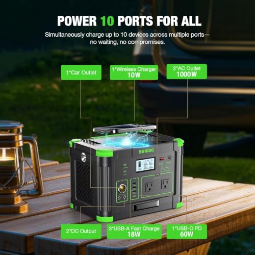 Image of 1000W Solar Generator with 200W Solar Panel Home Emergency Power Supply