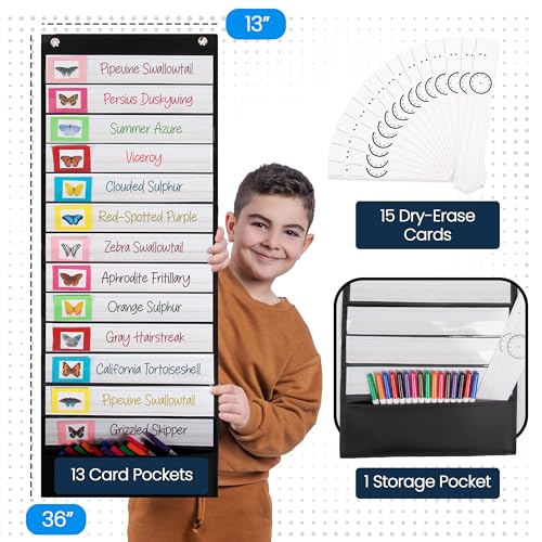 Essex Wares - 13 Pocket Daily Schedule Pocket Chart, Ultra-Durable Visual Schedule for Kids - Easy to Use, Reusable Daily Schedule for Kids - Reversible Chart for Sentence Strips - Image 3