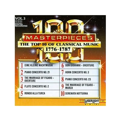 Volume. 3-Top Ten of 1776-1787