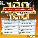 Top 10 of Classical Music 1776-1787 3