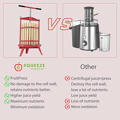 SQUEEZE master Fruit Wine Cider Press - Solid Wood Basket- 4.75 Gallon/18L-T Handle Bar-More Stable-Vintage traditional juicer,Apple Grape Fruit press for Juice Maker-1 free filter bag included(Red)