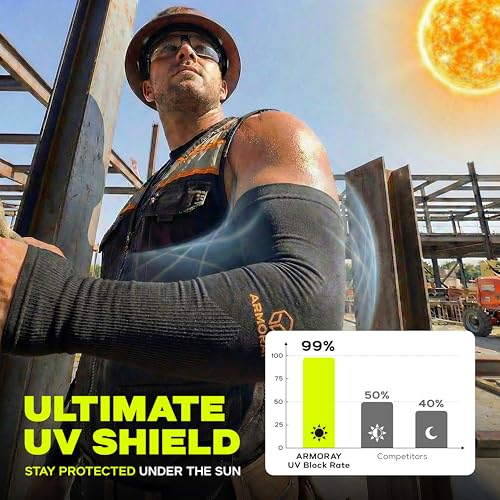 Image of ARMORAY Arm Sleeves for Men and Women - UV Sun Protection Cooling Compression - Tattoo Cover Up Sleeve for Daily Wear & Work