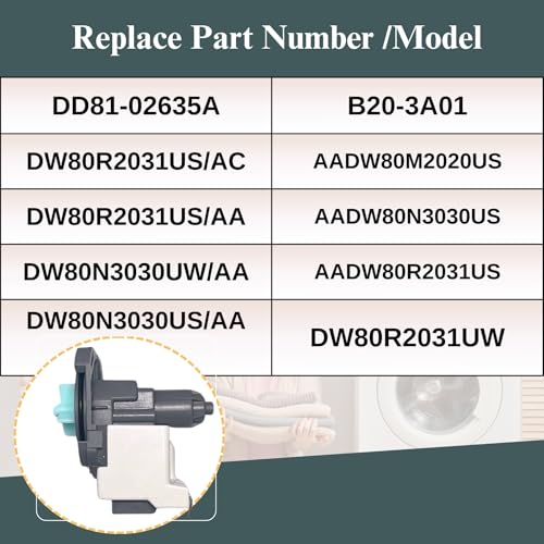 DD81-02635A Dishwasher Drain Pump Assembly, OEM B20-3A01 Dishwasher Pump Replacement Part Compatible with Samsung AADW80M2020US, AADW80N3030US, AADW80R2031US,DW80CG4021SRAA, DW80CG4051SRAA - Thumbnail 6
