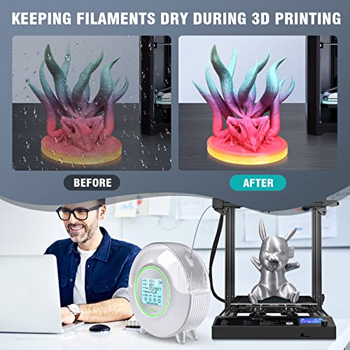 SUNLU Official Filament Dryer S2 Plus, 70℃ Max Temperature, Built-in Circulation Fan, 3D Printer Filament Storage Box Filament Dehydrator, Nylon TPU PLA PETG ABS 3D Printer Filament Dryer Box, White - Image 6