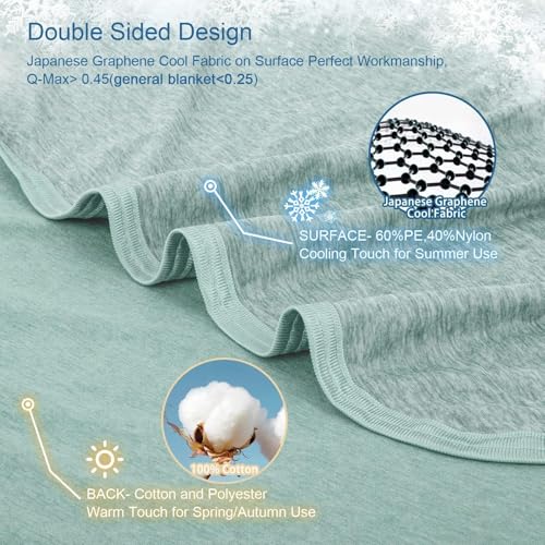 Image of CHOSHOME Cooling Blanket for Hot Sleepers Lightweight Summer Cold Thin Blankets for Sleeping, Hot Flashes Night Sweats, Soft Blanket for Bed, Twin Size, Green