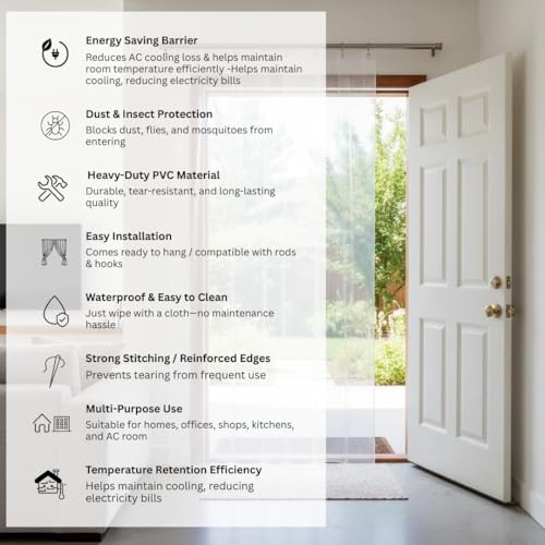 Image of STITCHNEST PVC Transparent AC Curtain | Waterproof Door Curtain | Quick Water Release | Dust & Insect Protection | Energy Saving Cooling Barrier | 9 Feet (Pack of 1)