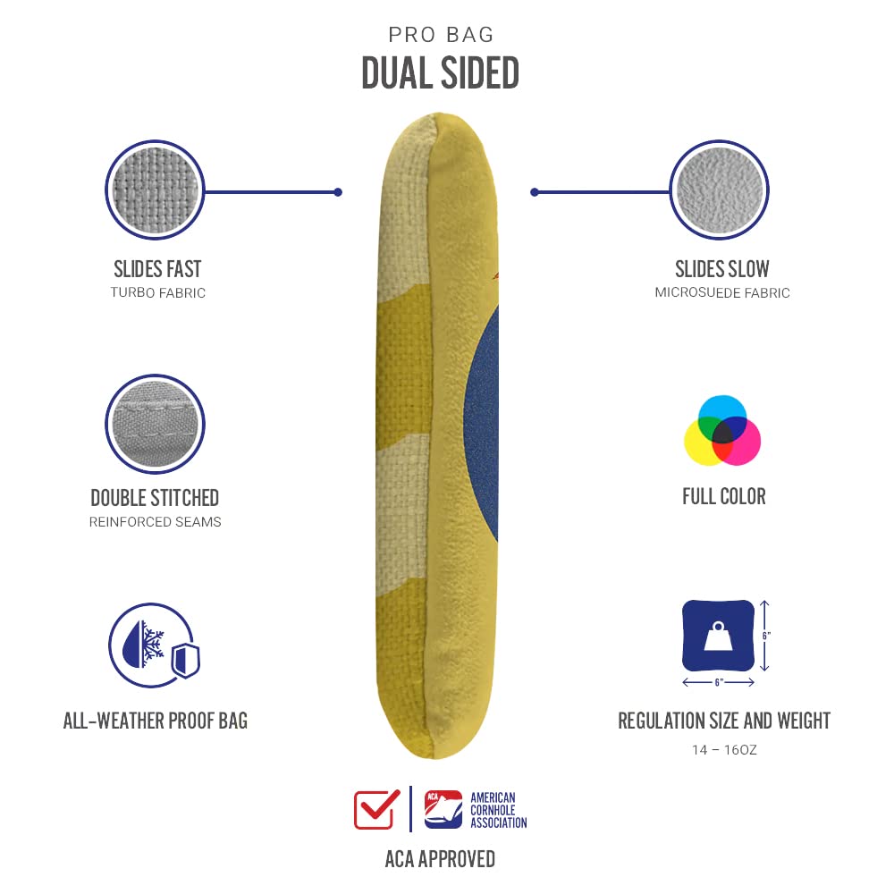 View 3
