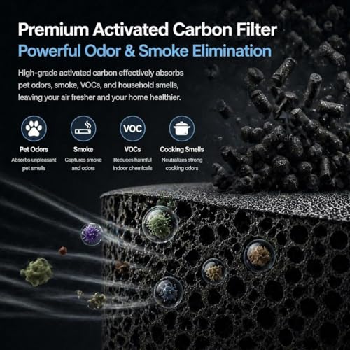 Filtre 511i MAX pour purificateur d'air Blueair Blue Pure - 6