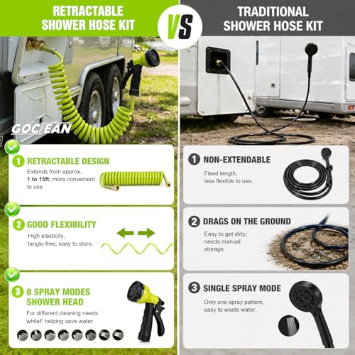 Image of RV Outdoor Shower Hose, RV Quick Connect Water Hose for RV Exterior Shower | Retractable 15FT RV External Shower Hose with 8 Spray Modes for Dog Wash, Muddy Feet, Camping Gear & Outdoor Cleanup
