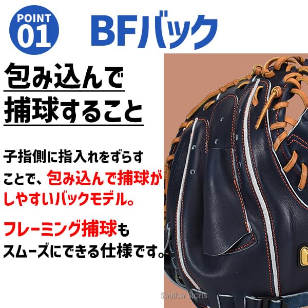 ハタケヤマ　硬式　キャッチャーミット　４０周年　限定 ハタケヤマ】40周年記念モデル／硬式キャッチャーミット／硬式