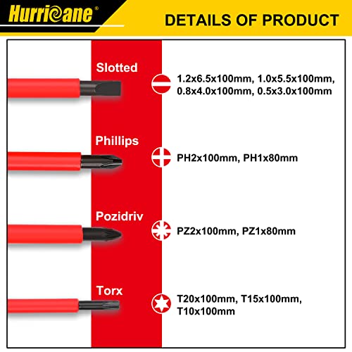 Hurricane 1000V Insulated Electrician Screwdriver Set, All-In-One Premium Professional 13-Pieces Cr-V Magnetic Phillips Slotted Pozidriv Torx Screwdriver #TOP1