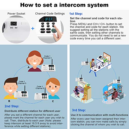 Image of Wuloo Intercoms Wireless for Home 1 Mile Range 22 Channel 100 Digital Code Display Screen, Wireless Intercom System for Home House Business Office, Room to Room Intercom Communication(3Stations White)