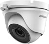 Hikvision ECT-T12F3 2MP Outdoor Turret Camera with 3.6mm