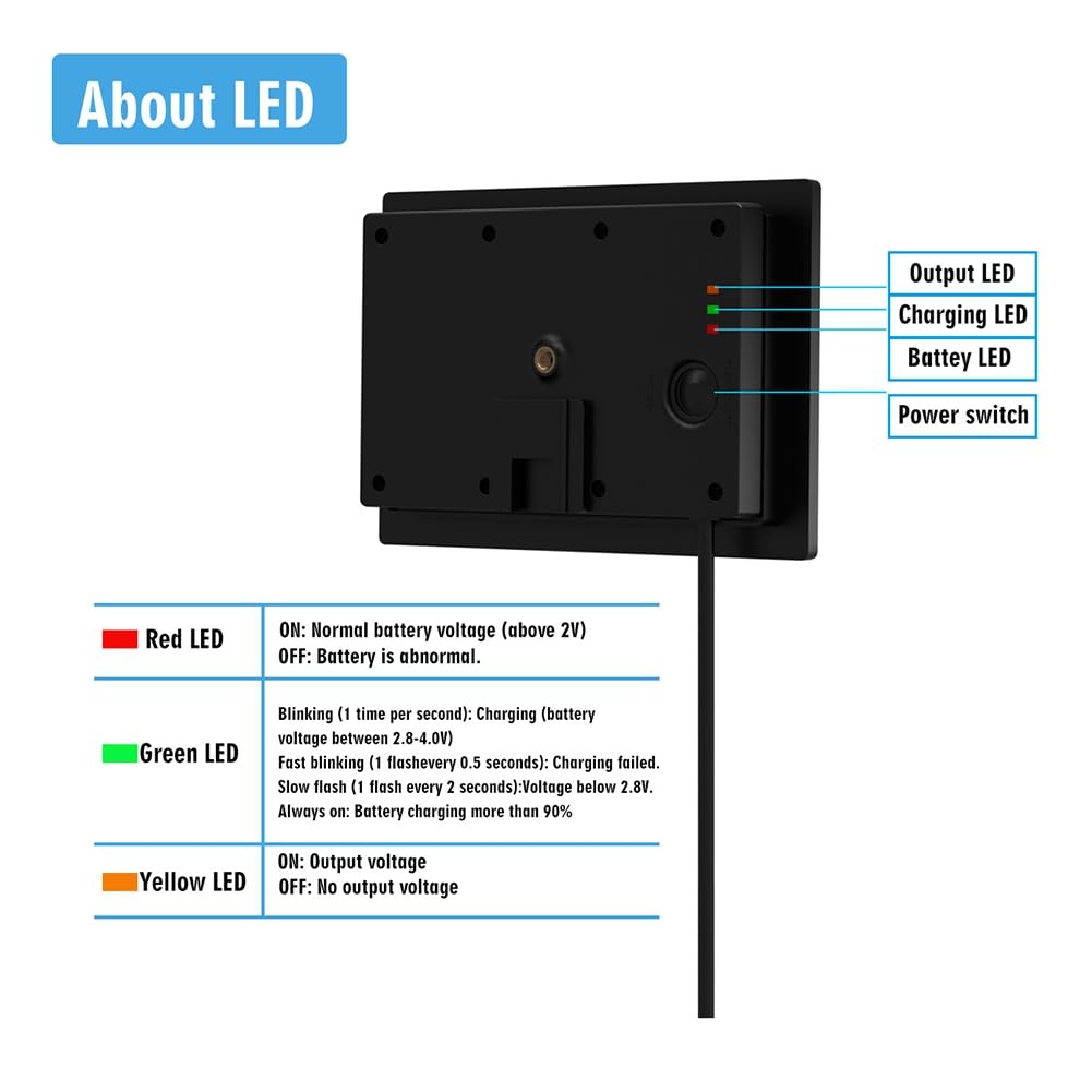 Solar LoRa Nodi supportano la comunicazione Meshtastic per pannelli solari RAK4631 Heltec V3 tipo C 5 V