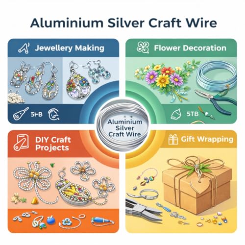 Image of ART IFACT 20 Meters - 16 Gauge (1.6mm) Aluminium Silver Art and Craft Wire for Jewellery Making, Flower Decoration and Floral Arrangement