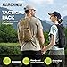 MARCHWAY Tactical Molle Hydration Pack Backpack with 3L TPU Water Bladder, Military Daypack for Cycling, Hiking, Running, Climbing, Hunting, Biking (Tan)
