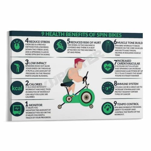 9 Health Benefits of Spin Bikes Poster Home Gym Fitness