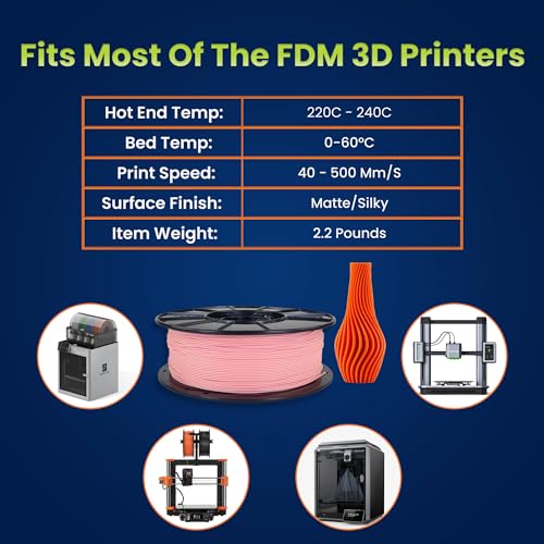 Image of 3D-Fuel Tough Pro PLA+ Filament for 3D Printing, Made in, Bubblegum Pink