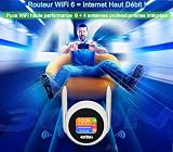 Przenośny router WiFi 6 4G/5G, dwuzakresowy mobilny hotspot z wyświetlaczem LCD, kompatybilny z wszystkimi kartami SIM UE, WPA3, modem SIM, pudełkiem SIM, routerem 4G/5G, USB-C, do użytku domowego