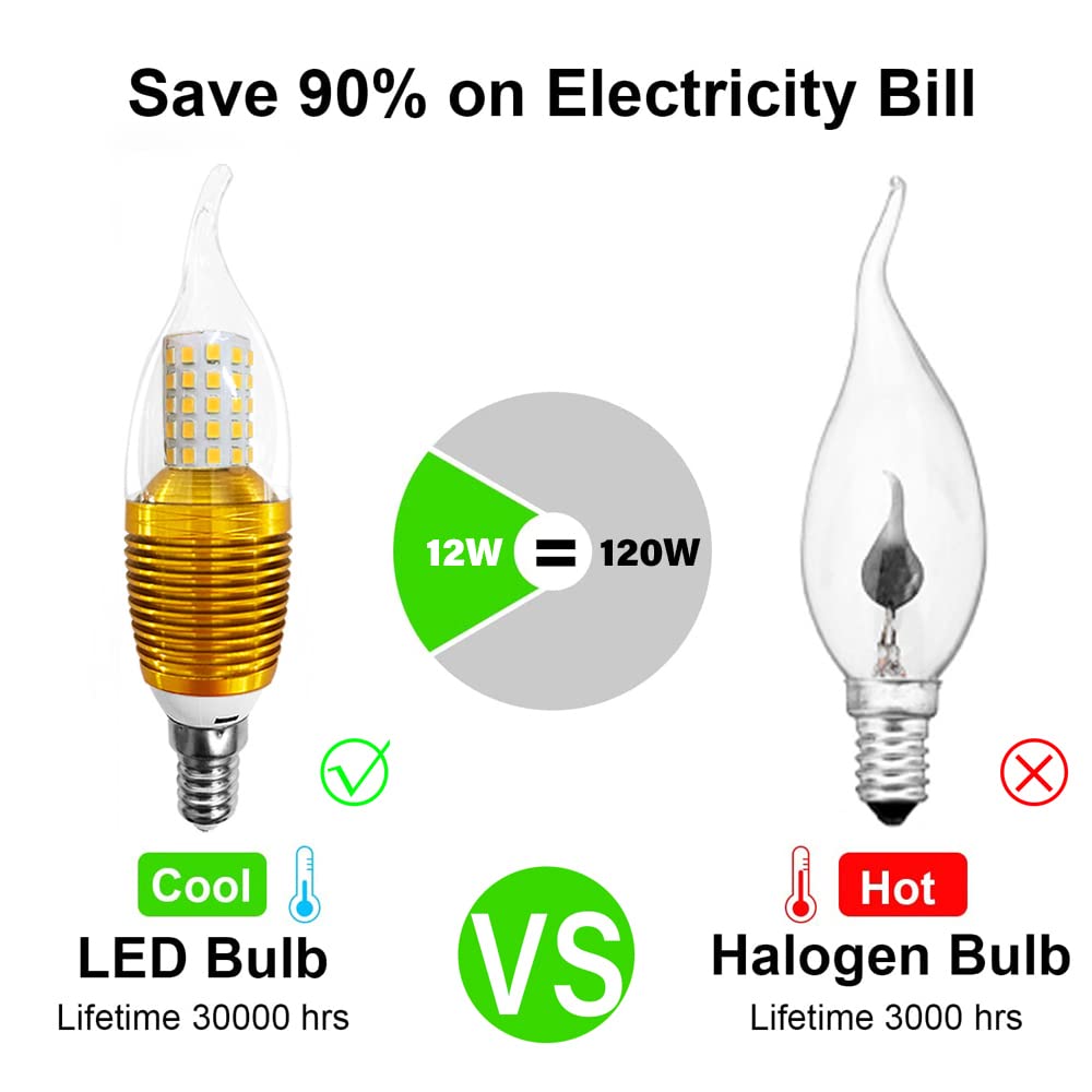 LED-Birnen, Maisglühbirne mit E14-Sockel, LED-Kerzenlampe, 9 W, 12 W, 800 lm, 120 Watt-Äquivalent, 3000 K, 6000 K, Nicht dimmbar, AC 85 V ~ 265 V (10er-Pack)