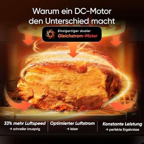 COSORI Airfryer | Turbo Tower Compact | Heißluftfritteuse 2 Kammern Keramikbeschichtung | 8,6L Double Stack mit mehreren Lüfterstufen | 2700W| Schwarz | DC861 6