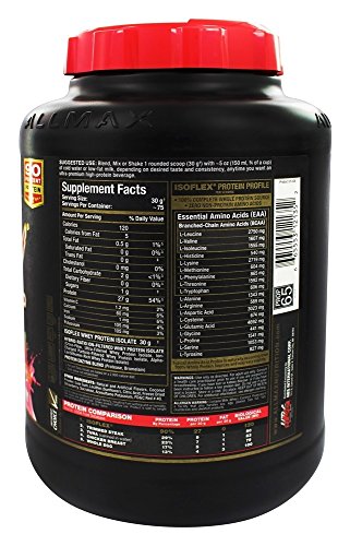Proteínas, Imagen adicional