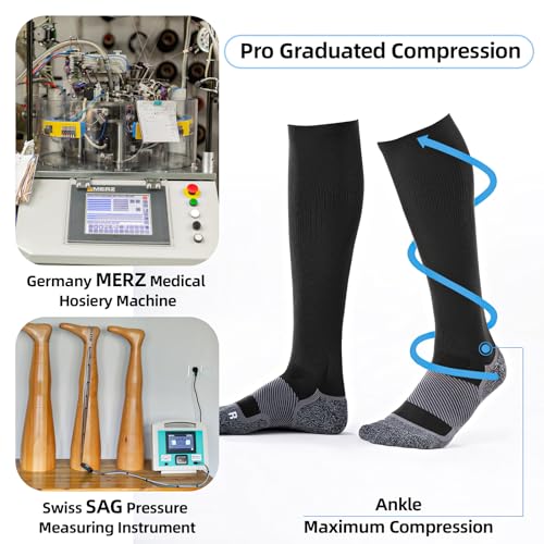 Medical Compression Socks 20-30 mmHg for Men Women (3 Pairs) - Best Support for All Day Wear, Pain Relief, Circulation2