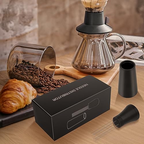 Koffienaald (WDT-tool) - Afbeelding 7