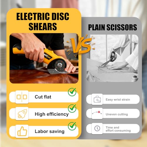 Muylux Cordless Electric Scissor & Cardboard Cutter
