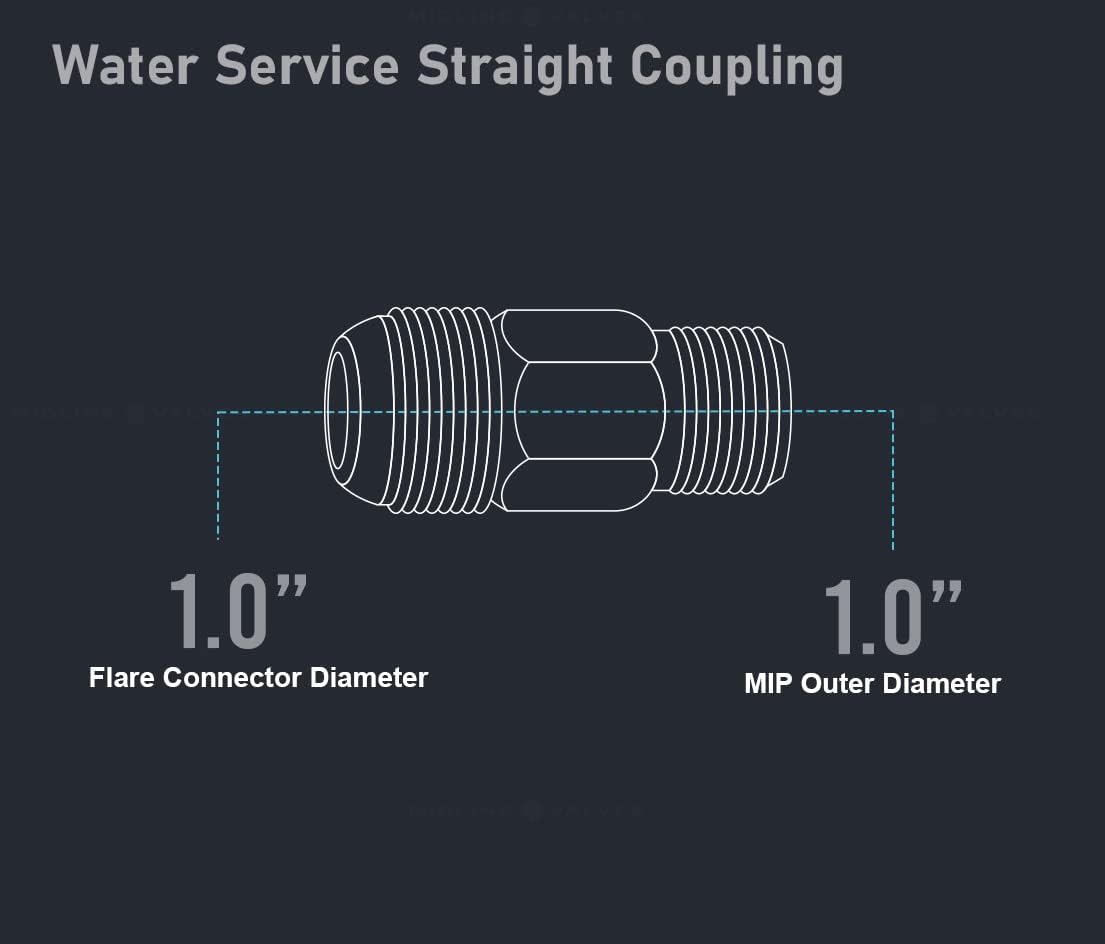 Midline Valve XT-BGN0100-5 Water Service Coupling 1 in. Flare x MIP Pipe Fitting Bronze (5 Pack)
