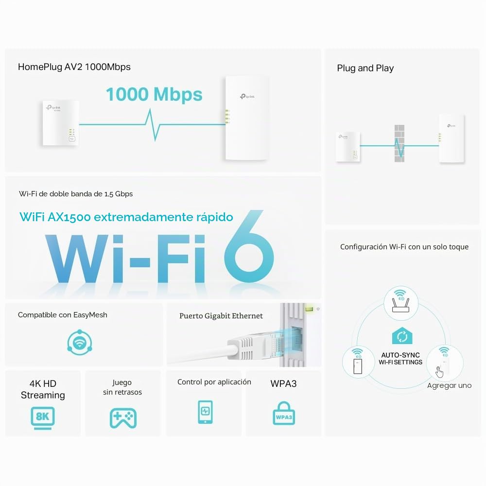 【2024 Nue】 TP-Link TL-WPA7817 Kit| AV1000 Powerline AX1500 Wi-Fi 6 Kit| hasta 1000 Mbps en una Longitud de línea de hasta 300 Metros|AX1500 de Doble Banda|Plug&Paly|Compatible con EasyMesh