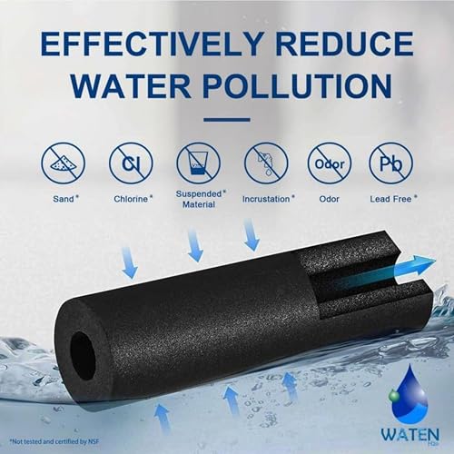 Image of Replacement Compatible With EOR2, RXDI Replacement Filter 2, Three-Pack