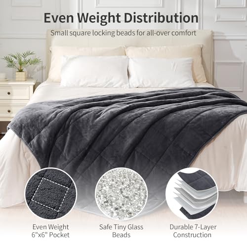 Image of Uttermara Weighted Blankets for Adults King Size, 15lbs 80x87 inches Blanket with Soft Warm Plush Sherpa Fleece, Washable Thick Heavy Throw for Sleeping and Calming, Dark Grey