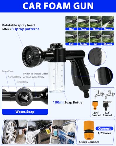 THINKWORK 41Pcs Foam Gun Kit