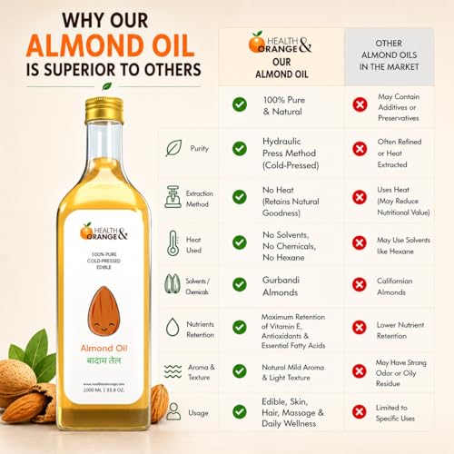 Image of H&O Sweet Almond Oil - 100% Pure Cold Pressed Edible Badam Tel - 1000ml Glass Bottle - For Healthy Skin, Hair and Body