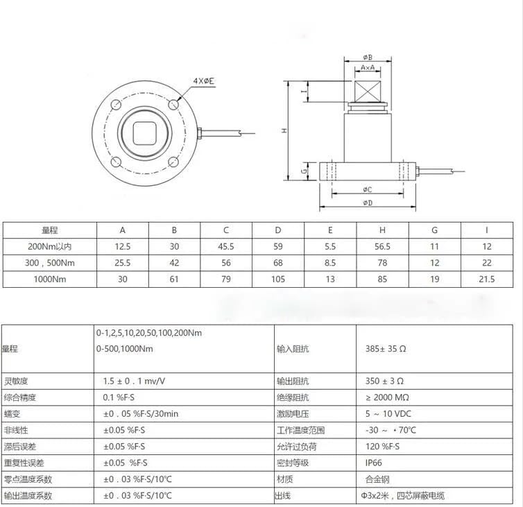 NURII Square Head Double Flange Static Torque Sensor, Torque Wrench Torque 0-200Nm