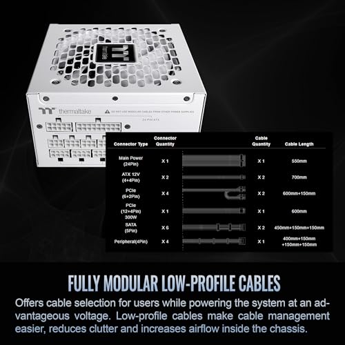 Image of Thermaltake Toughpower GT 850W Snow ATX 3.1 Power Supply; 80 Plus Gold Efficiency; Smart Zero Fan; Native 600W PCIe 5.1 Connector; PS-TPT-0850FNFAGU-W; 5 Year Warranty