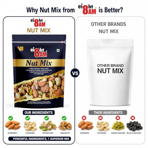 Image of 8AM Nut Mix Dry Fruits, 200gm | Made with Nutritious Ingredient Almonds, Cashews, Walnuts and Pistachios | Healthy and Tasty Snack, Rich Source of Zinc, Potassium and Iron, High Dietary Fibre