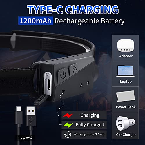 Headlamp Rechargeable, Super Bright Led Headlamp, 230° Cob Wide Beam Headlight Flashlight With All Perspectives Induction, 5Mode Waterproof Headlamps Pro For Outdoor Hiking Running Camping Accessories #TOP4