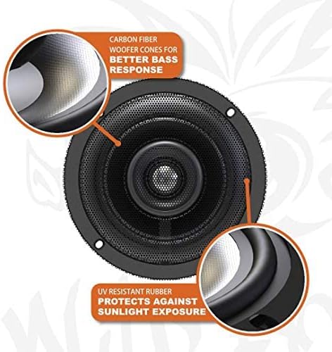 Kit Parlantes 6.5" y Amplificador 400W RMS para Harley-Davidson miniatura 2