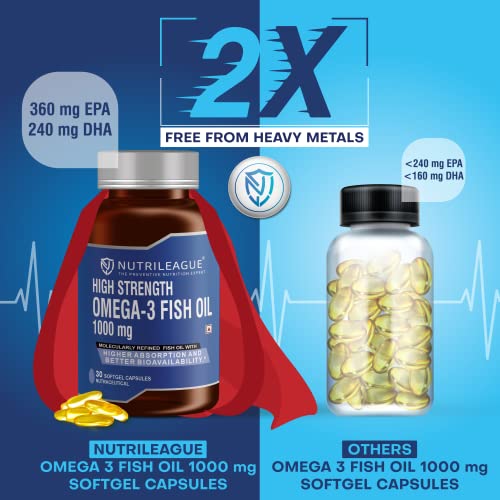 Image of High Strength Omega - 3 Fish Oil 1000 mg | 2X EPA:DHA | Omega - 3 Fish Oil 1000 mg | Softgel Capsules | Good for Heart Health & Brain Function | Nonveg (Pack Of 1)