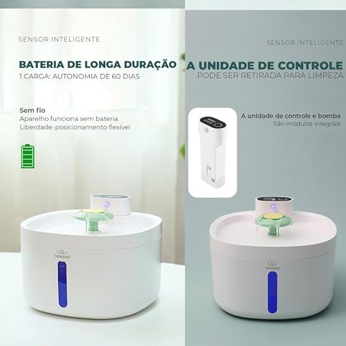 2.6L Fonte para animais de estimação, bebedouro automático para gatos, bebedouro para cães com bomba