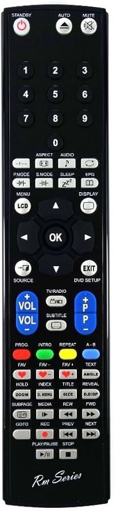 RemotesReplaced - Telecomando Di Ricambio Digitrex CTF2685 - Foto 11