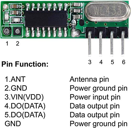 CRIMESTOPPER 2-Way Paging Replacement FM/FM LCD Transmitter SPLCD32