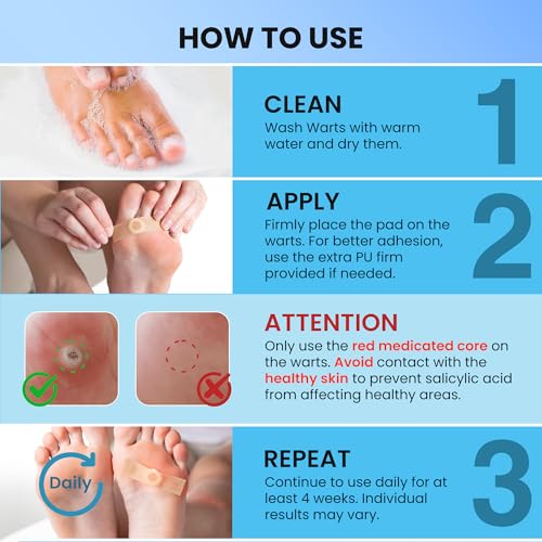 Image of MEOLY Fast-Acting Extra Strength Treatment Wart Remover 15 ml