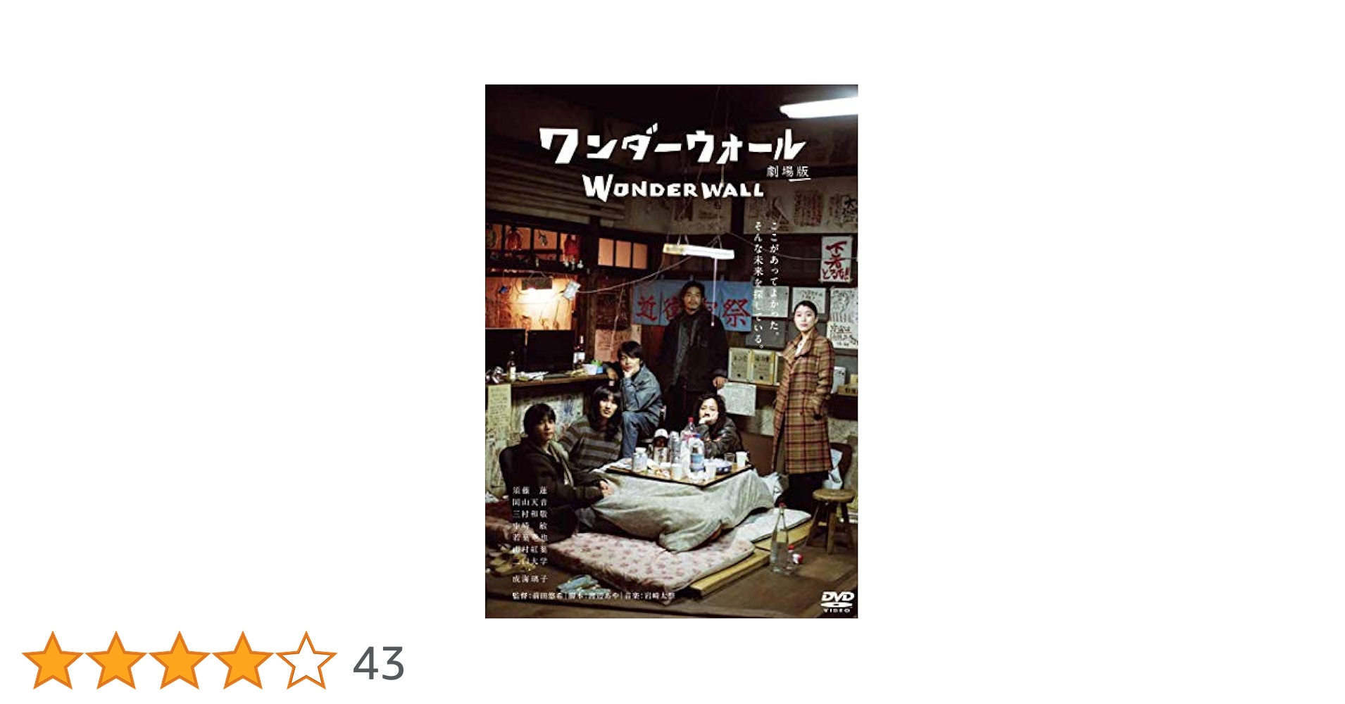 【廃盤】『ワンダーウォール』 DVD Amazon.co.jp: ワンダーウォール [DVD] : ジェーン・バーキン