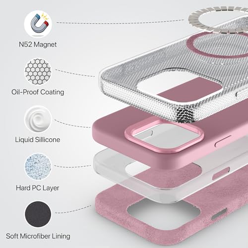 Image of eller sante Silicon Back Cover Case for iPhone 16 Pro Scratch Resistant TPU Shockproof 6ft Feet Drop Protection Support Mag-Safe Wireless Charging- Rose Gold