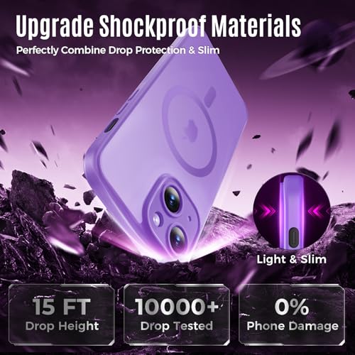 Image of Symcele Designed for iPhone 14 Case, Light Purple
